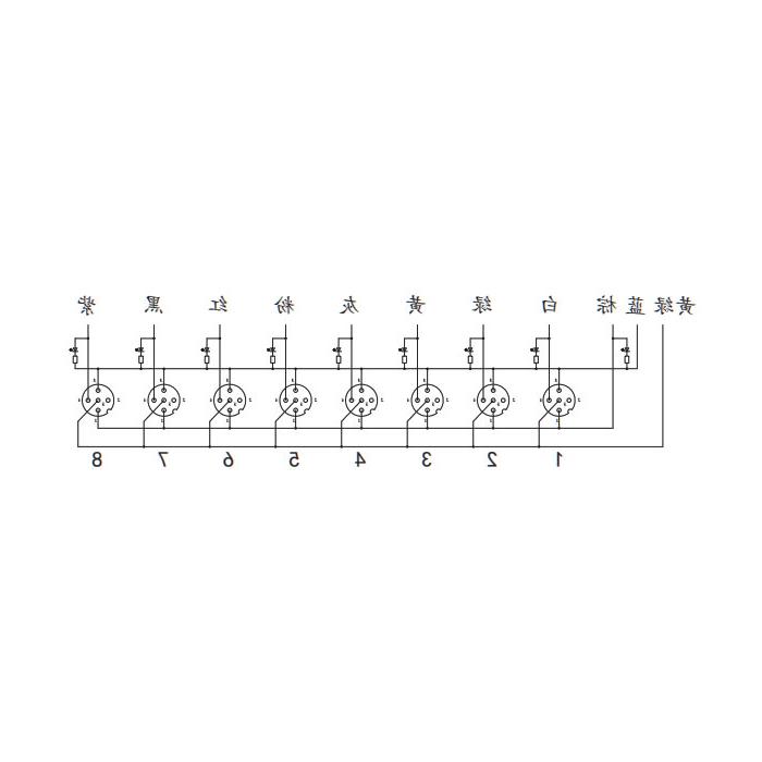 M12分线盒、单通道、PNP、8端口一体式、带LED、PUR柔性电缆、黑色护套、24P801-XXX