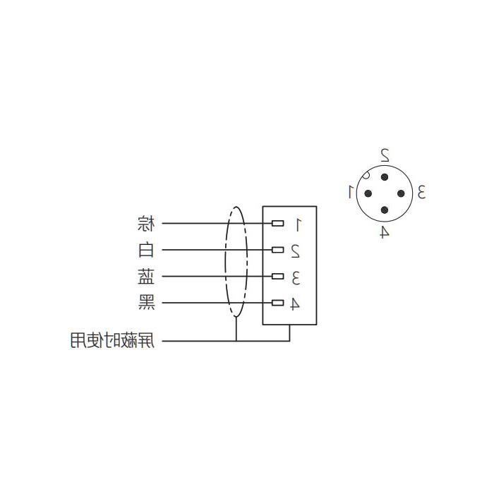 M12 4Pin、公头直型、法兰插座、板后安装、适用于PCB安装、64SB61P