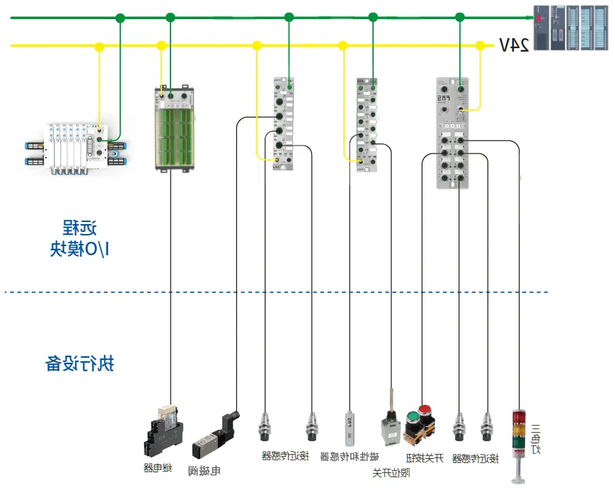 拓扑图片1.png